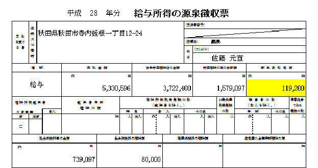 %e6%ba%90%e6%b3%89%e5%be%b4%e5%8f%8e%e7%a5%a8%e3%83%96%e3%83%ad%e3%82%b0%e7%94%a8